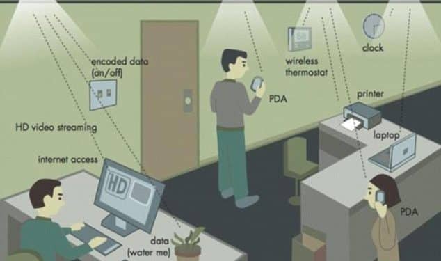 Новите LiFi системи превръщат светлината в безжичен интернет 1 novite lifi sistemi