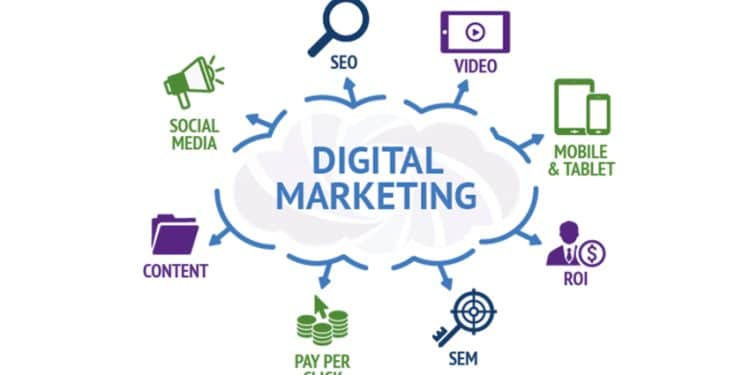 Как работи дигиталният маркетинг в наши дни? 1 digitalniyat marketing