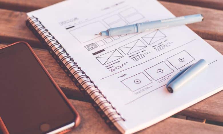Кои са 9-те етапа в разработването на интерфейс за уебсайт? 2 interfeis prototip ditech.bg