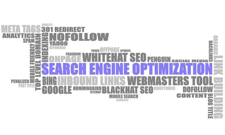 seo kopiraiting ditech.bg